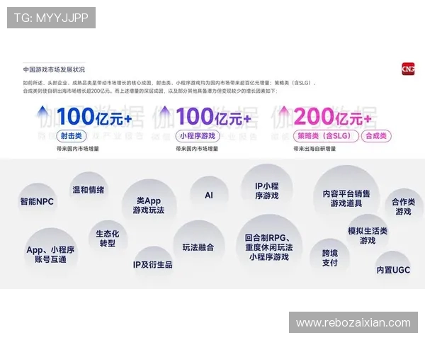 乐盈数字娱乐结合最新科技趋势，推出具有创新特色的多平台游戏产品