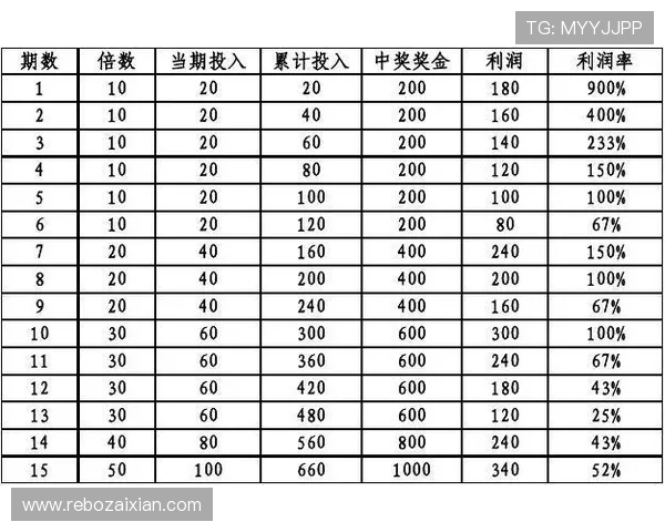 足球竞彩赛程表查询指南,实时掌握比赛时间安排与投注技巧 足球竞彩赛程表查询指南,实时掌握比赛时间安排与投注技巧