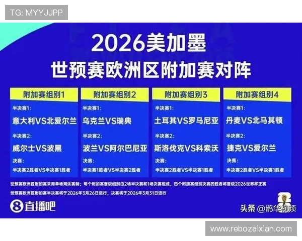 世预赛买球站:详细解读世界杯预选赛球队排名变化与投注热点分析 世预赛买球站:详细解读世界杯预选赛球队排名变化与投注热点分析